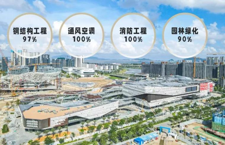 珠海哪些区域房产有价值,珠海的房子值得投资