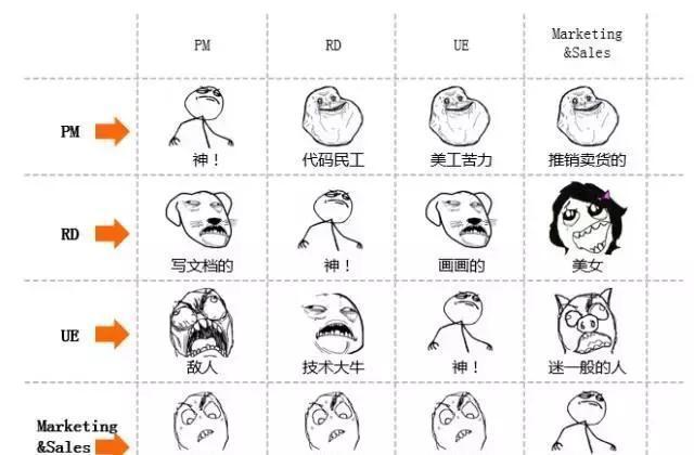 大学计算机基础必考的基础,大学计算机c语言有必要学吗