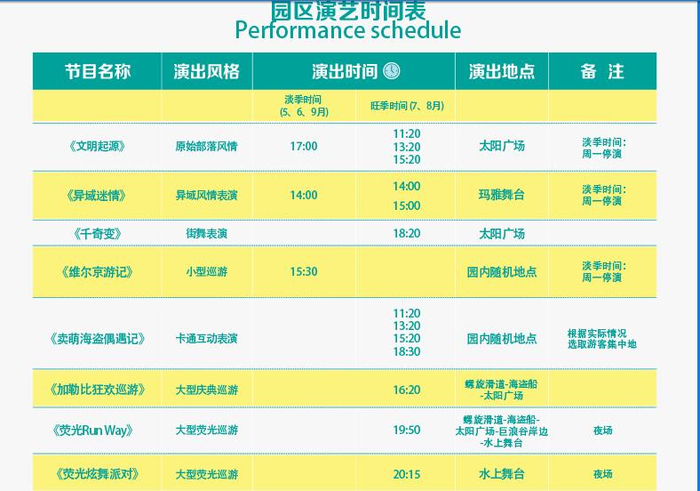 重庆最好玩最交通便捷的水上乐园,这个夏天带着喜欢的人去水上乐园
