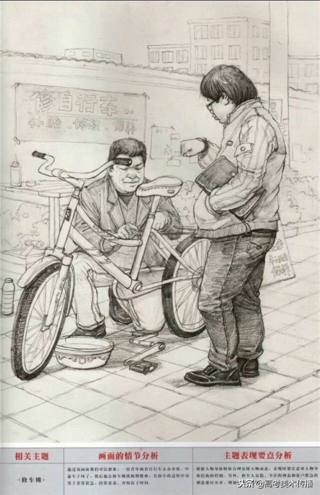 命题人物速写怎么画,命题速写种类有哪些