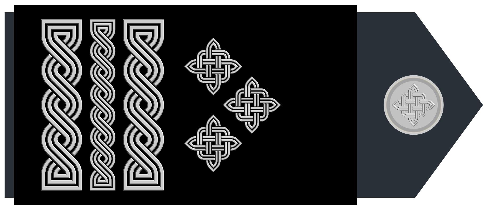 各国军衔标识俄罗斯,各国军衔标识塞尔维亚