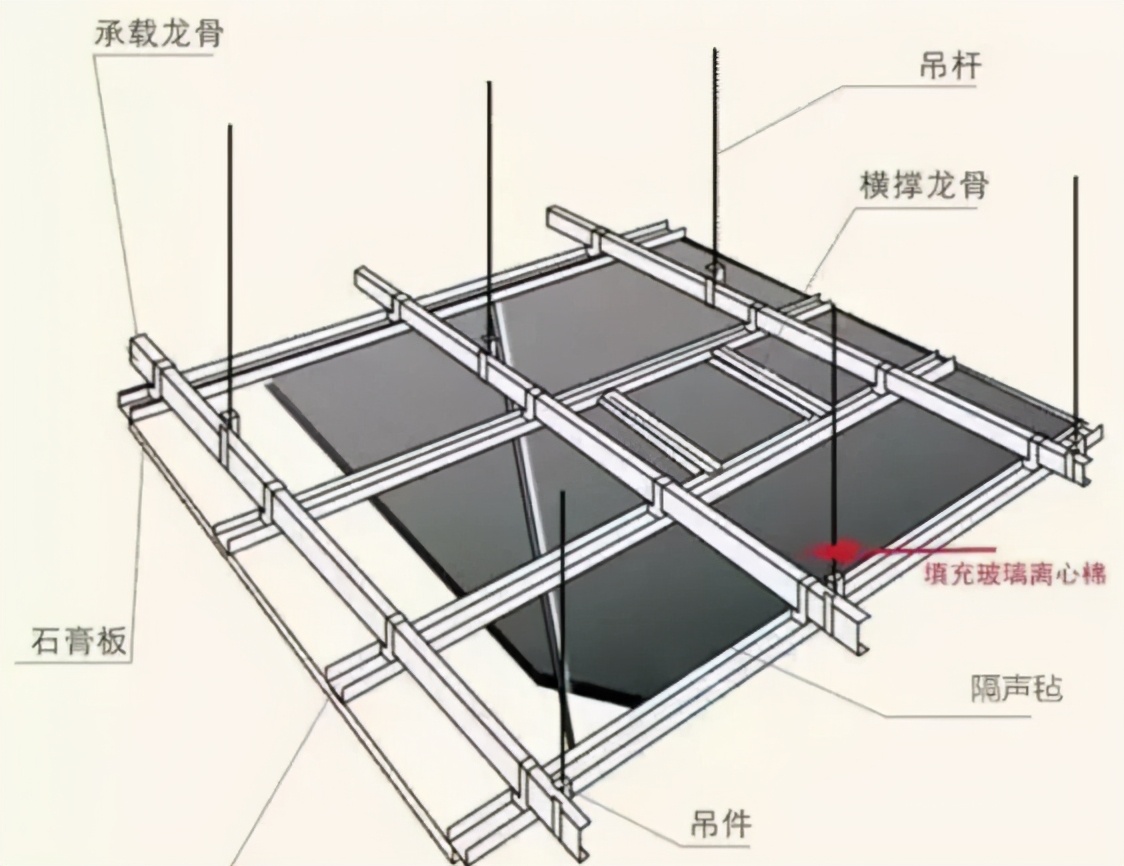 房屋门窗隔音处理,房屋装修隔音怎么处理最好