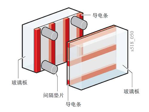 大众汽车mib使用方法,大众第三代mib多媒体系统升级