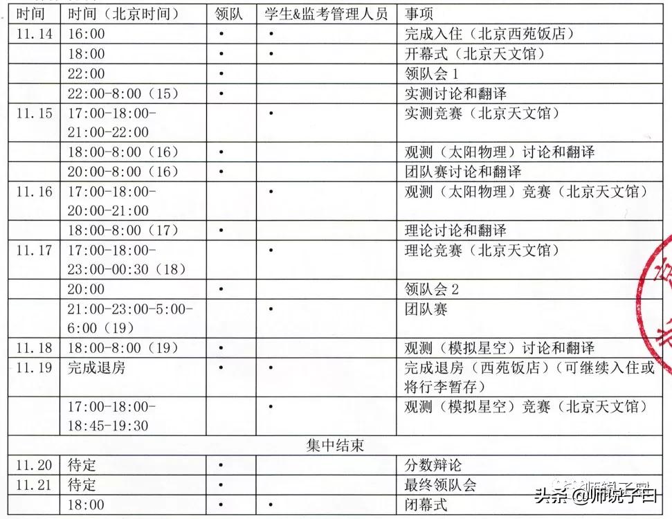 无锡最好的高中是哪所学校,厉害了江阴