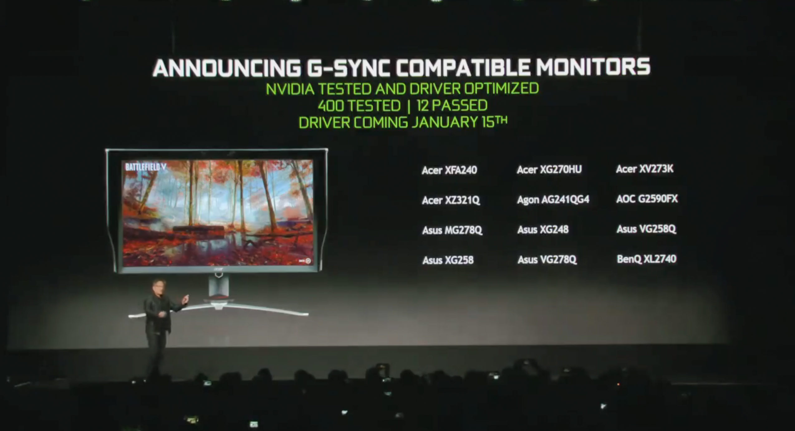 显示器nvidiag-sync用开吗,显示器adaptivesync和显卡g-sync