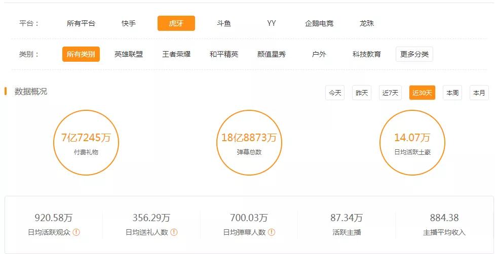 铏庣墮鏂楅奔鐩存挱,鏂楅奔鐗欒檸