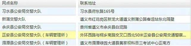 遵义电动车上牌的流程和费用,贵州遵义电动车上牌办证在哪呢