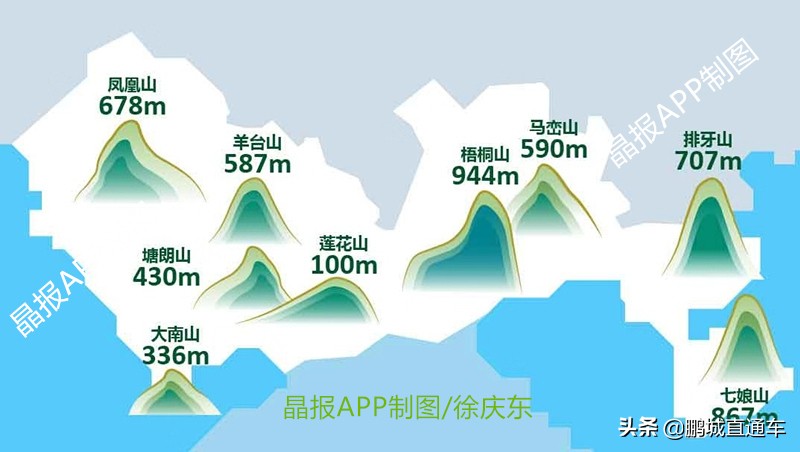 深圳哪座山值得爬风景最好,一个人深圳爬山地方推荐