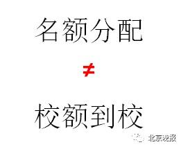 2019北京中考报考条件及资料要求,北京中考改革多少分能上公办高中