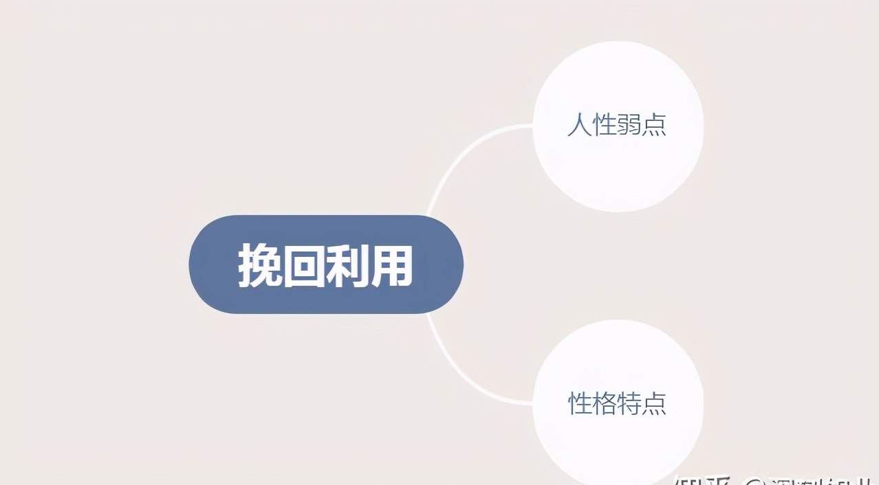 怎么挽回一段感情的文案,分手后挽回感情的经典句子