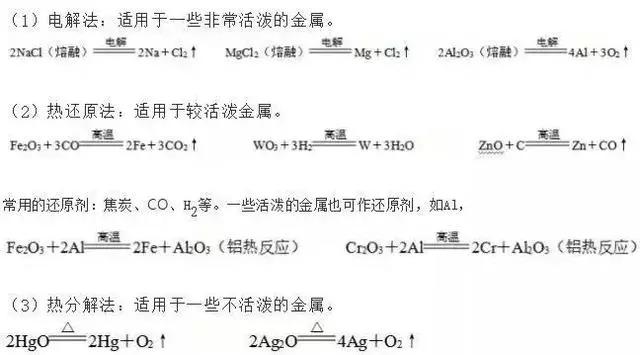 高中化学结构与性质知识点总结,高中化学选修四知识点总结归纳
