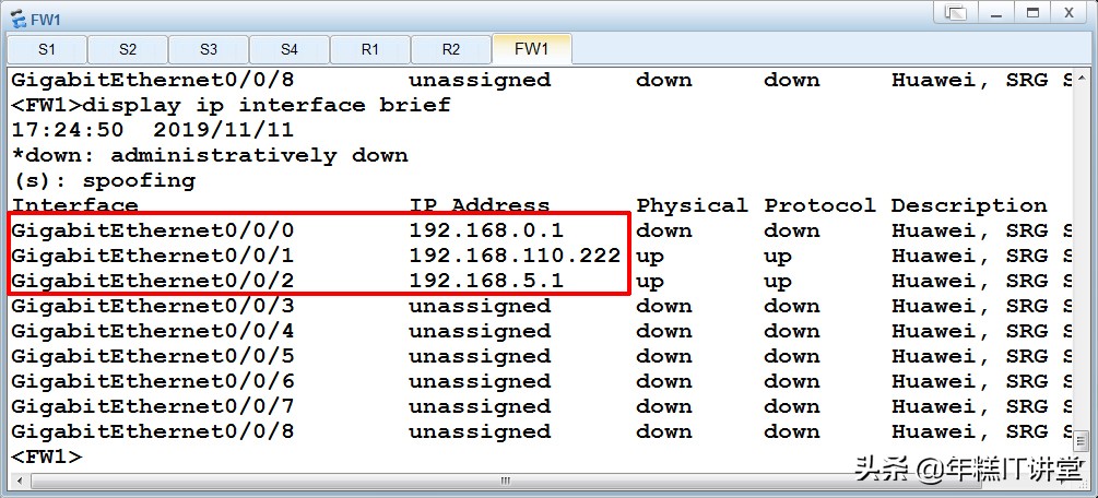 很有价值的企业内部实训路由交换教程（eNSP华为指令集）