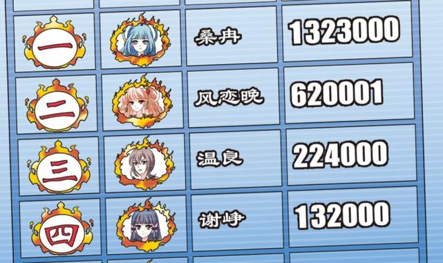 风起苍岚风恋晚什么时候变回大神,风起苍岚最新一话预告