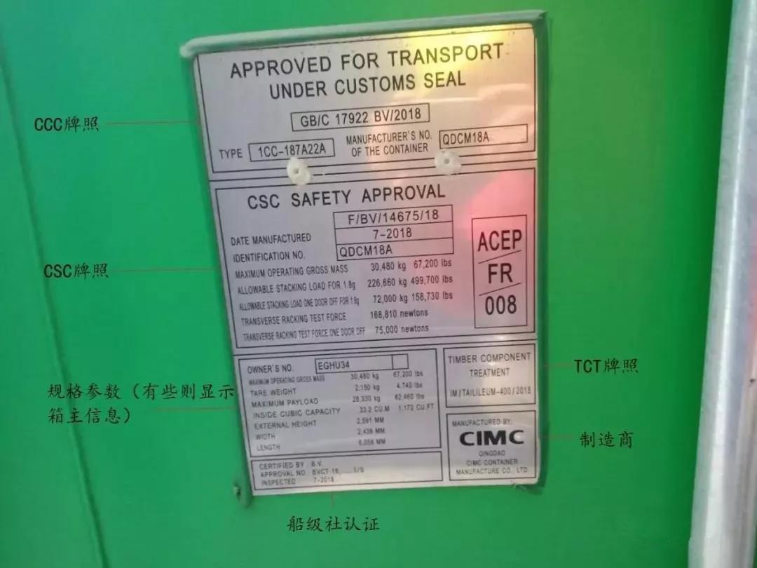 实用的30条集装箱知识值得收藏,干货分享集装箱基本知识速览