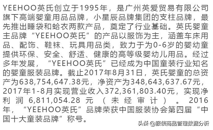中国童装市场分析及趋势分析,国内童装重点企业盘点