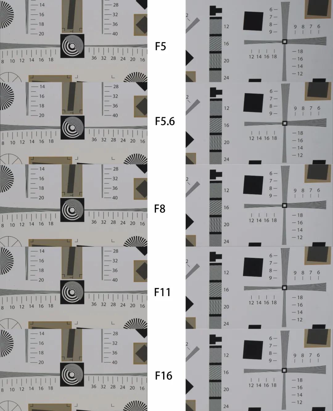 腾龙70-300mm长焦索尼微单e卡口镜头,长焦镜头腾龙