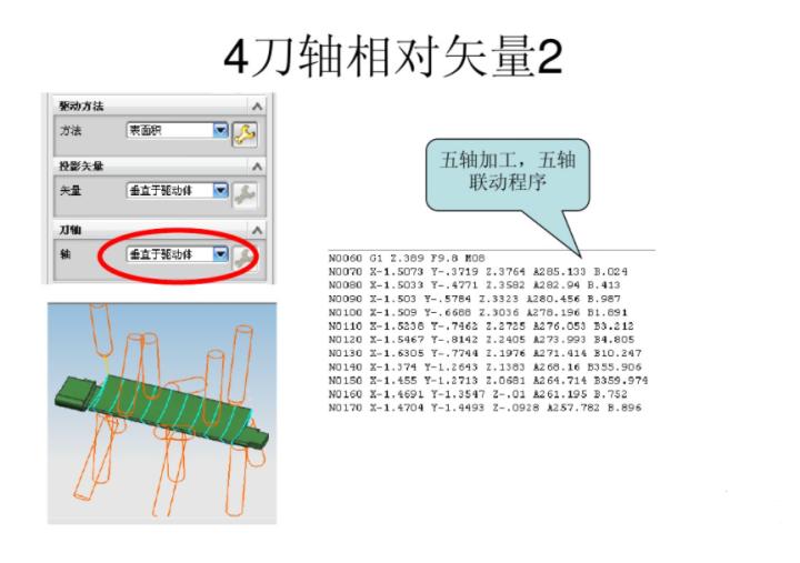 ug五轴建模经典实例,ug五轴加工常用策略