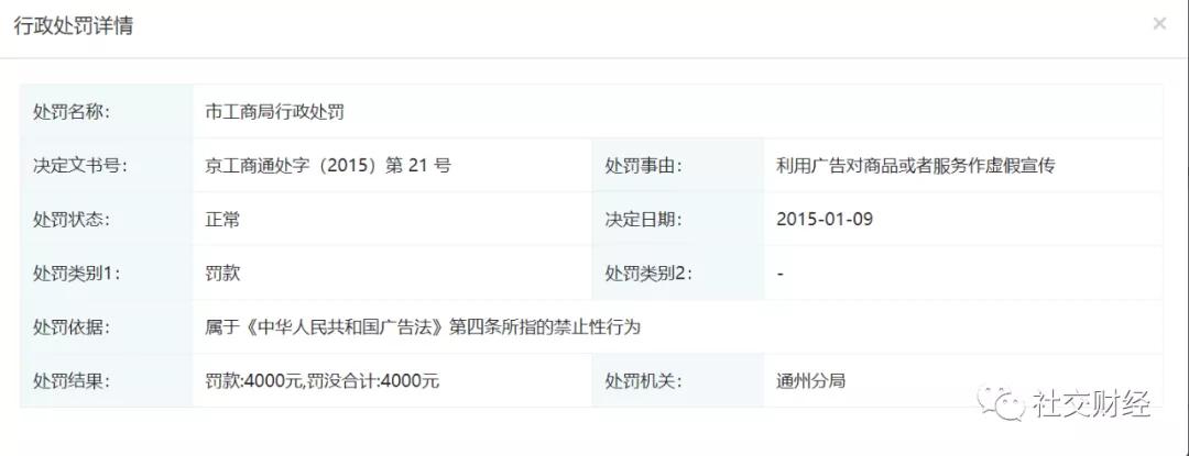 水肤兰被市监总局列入“百日行动”典型案例后为何仍虚假宣传?