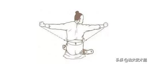 武当玄武拳全套功法图解,正宗武当内家秘传