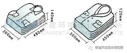 衣柜带书桌设计尺寸,衣柜内部尺寸布局图