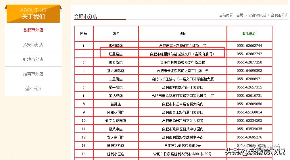 合肥首家大型超市重新开业,合肥一知名超市将停业