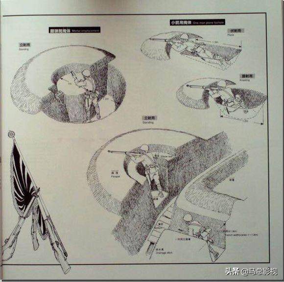 日本二战时期军用工具,二战日军陆兵装备