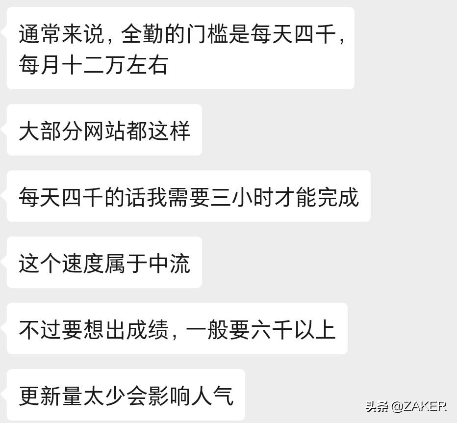网络写手生存现状,新手网文作者多久有收入