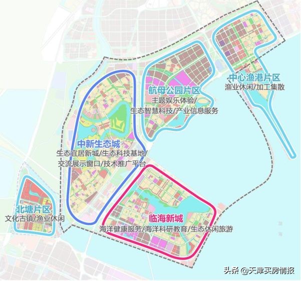 别再神话这里的教育了，天津生态城上学买房深度拆解