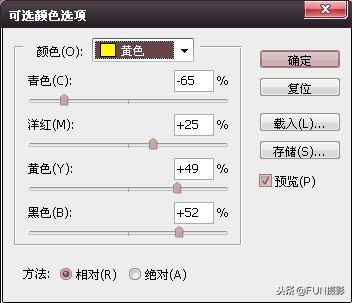 摄影人像后期调色课程,摄影人像调色基础入门教程