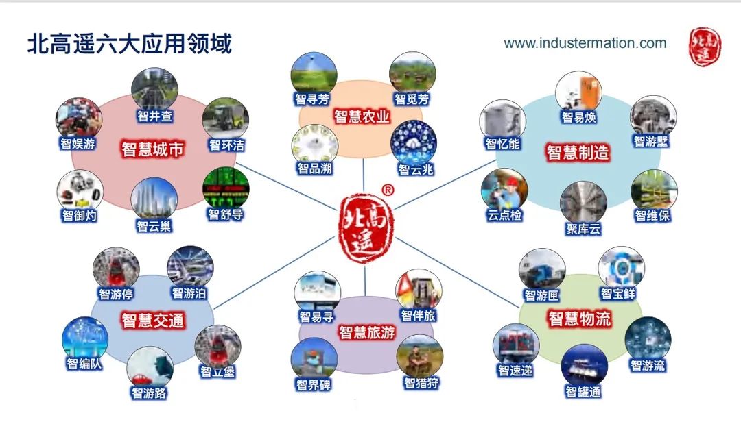 集欣赏科技娱乐为一体的黑科技体验馆,这才是真正的快乐星球吧