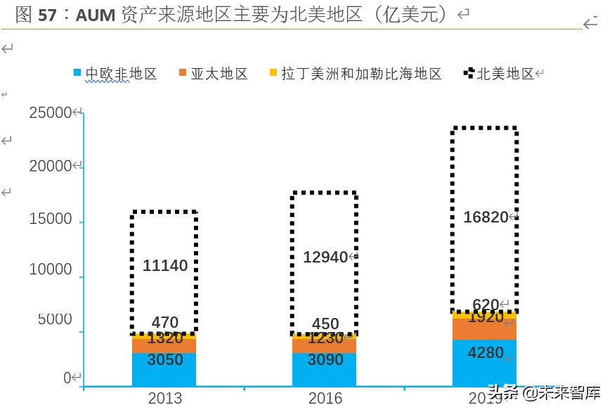 摩根大通银行战略体系,摩根大通银行案例分析