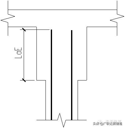 剪力墙平法图集常遇问题图文解答,每日一识剪力墙的60个平法问答
