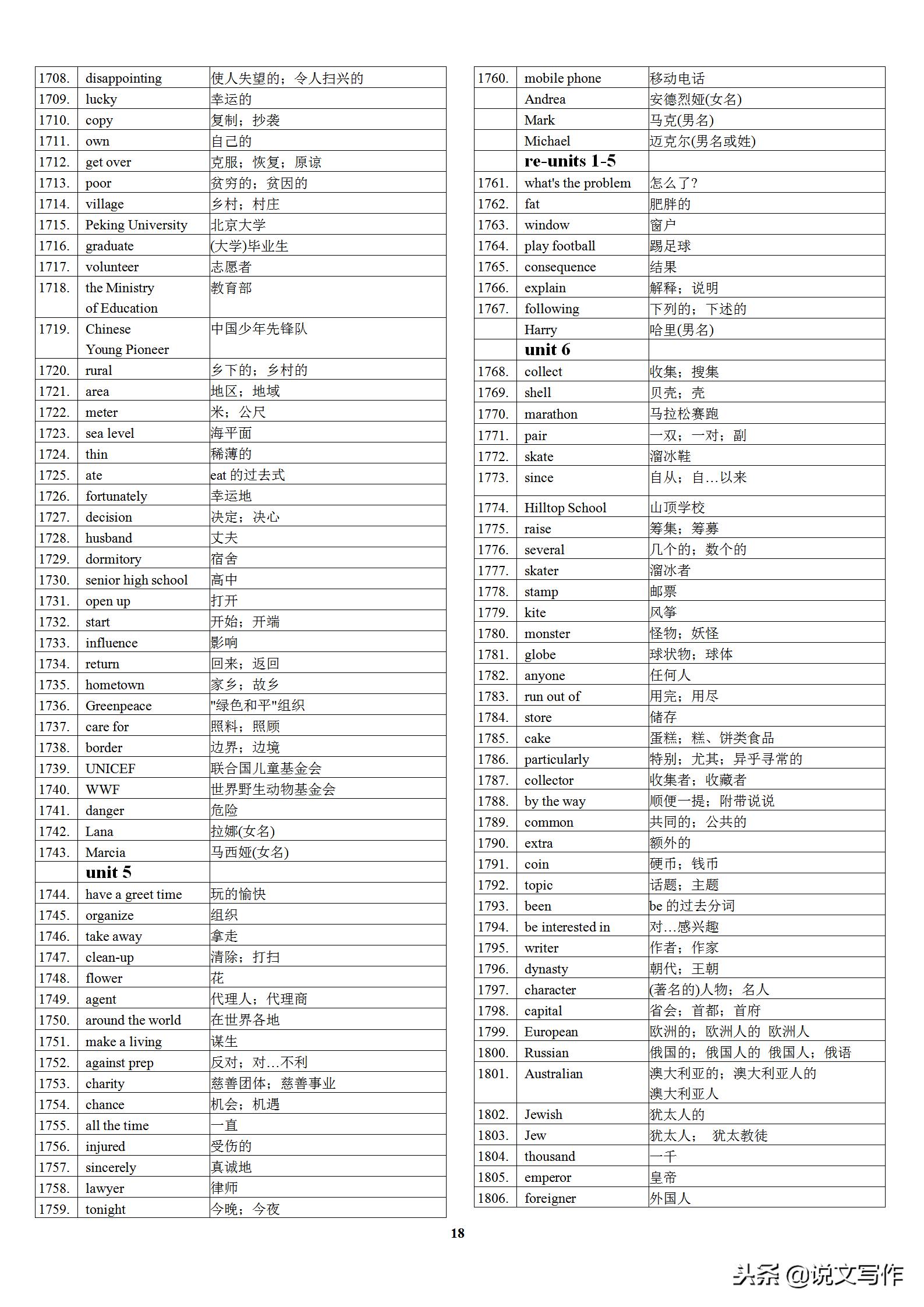 初中英语中考高频单词表,初中英语学霸笔记必背单词
