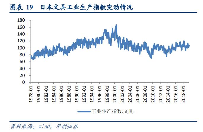 百乐官方旗舰水性笔,日本进口百乐自动笔
