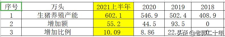 中粮家佳康牧原成本,中粮家佳康和牧原哪个工资待遇好