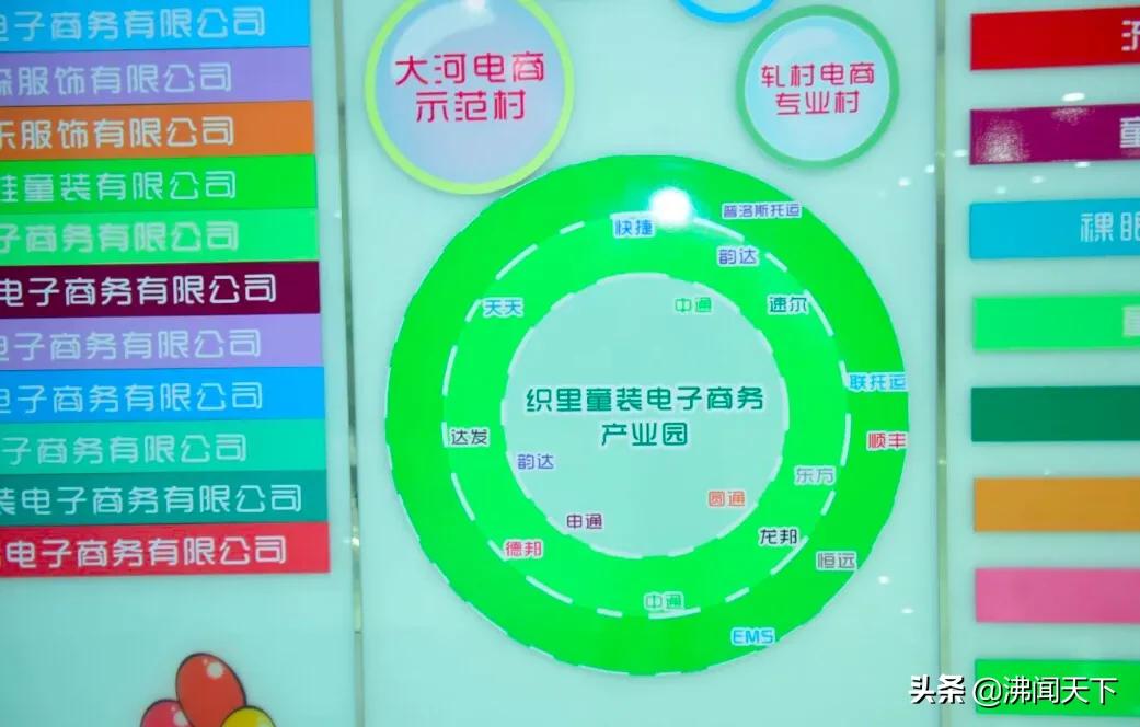 织里童装新模式 (织里童装全产业链)