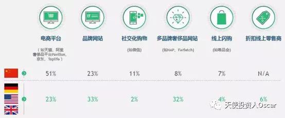 杜嘉班纳现状,杜嘉班纳如今怎么样