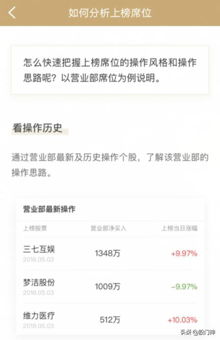 龙虎榜是做什么的,龙虎榜是什么意思