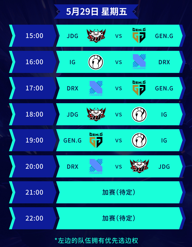 2021季中赛决赛bo5,季中赛2023决赛结果
