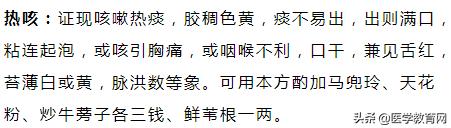 医生必记：38种常见咳喘诊断要点及用药方法！