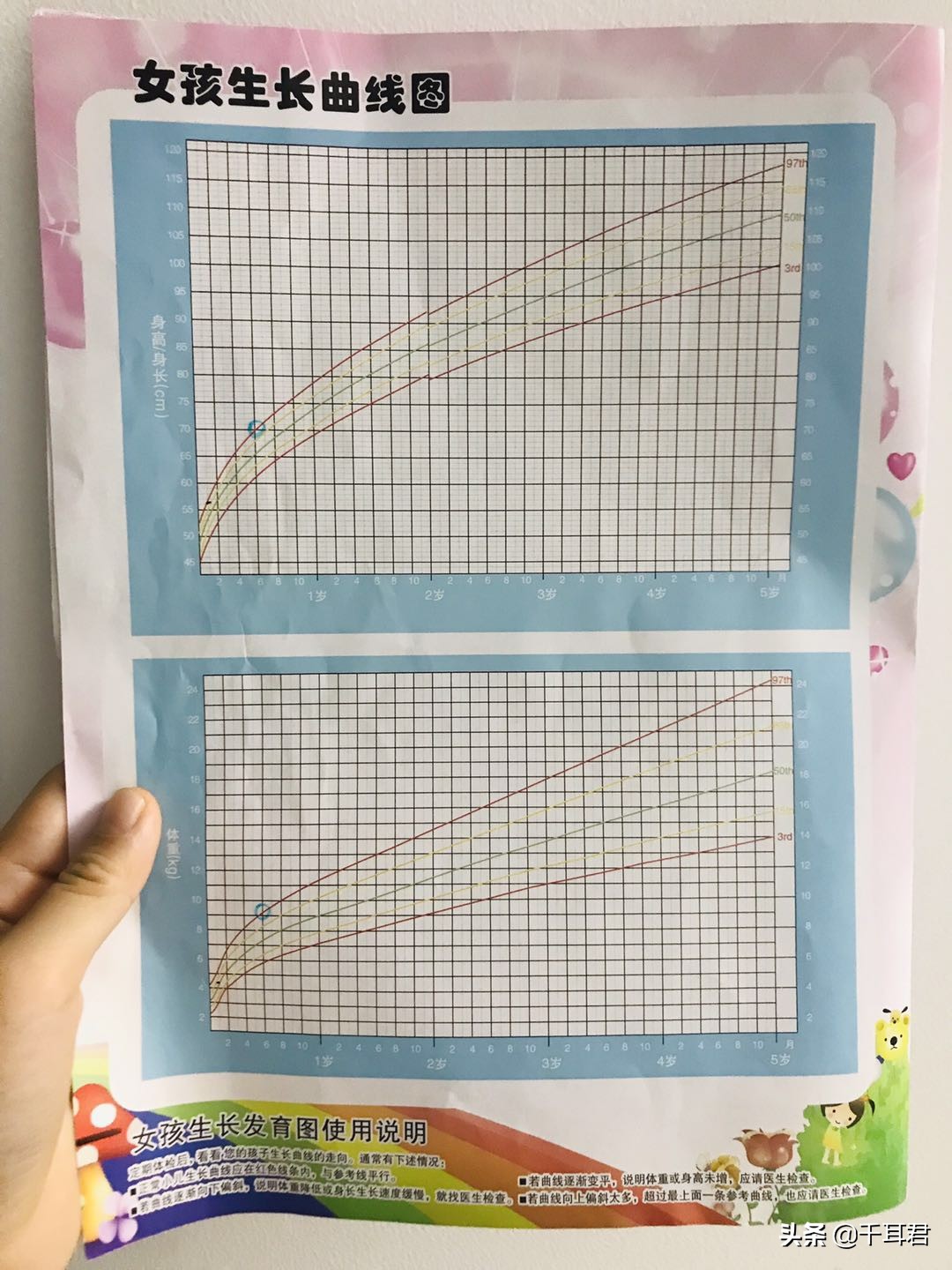纯母乳瓶喂会过度喂养吗,6个月纯母乳喂养的方法