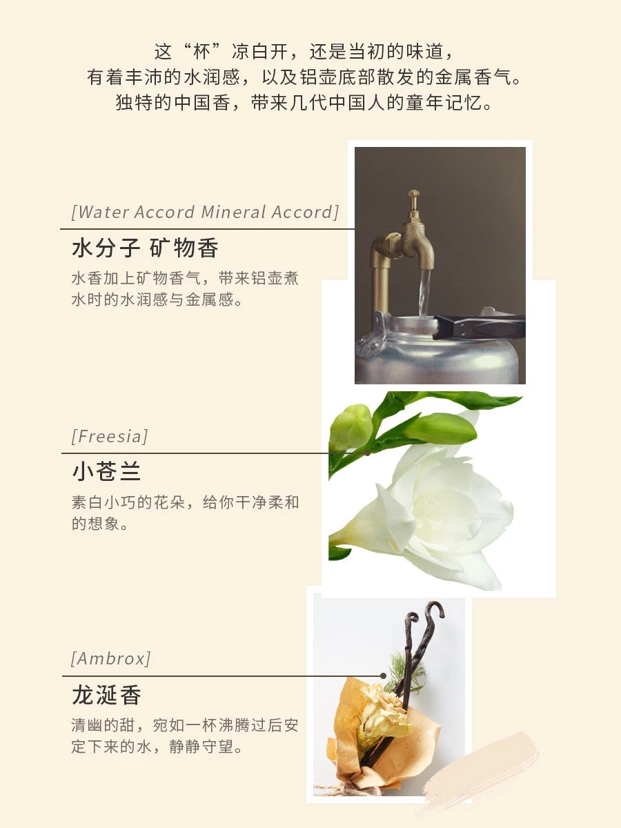 气味图书馆的目标市场,气味图书馆算是什么档次的香水