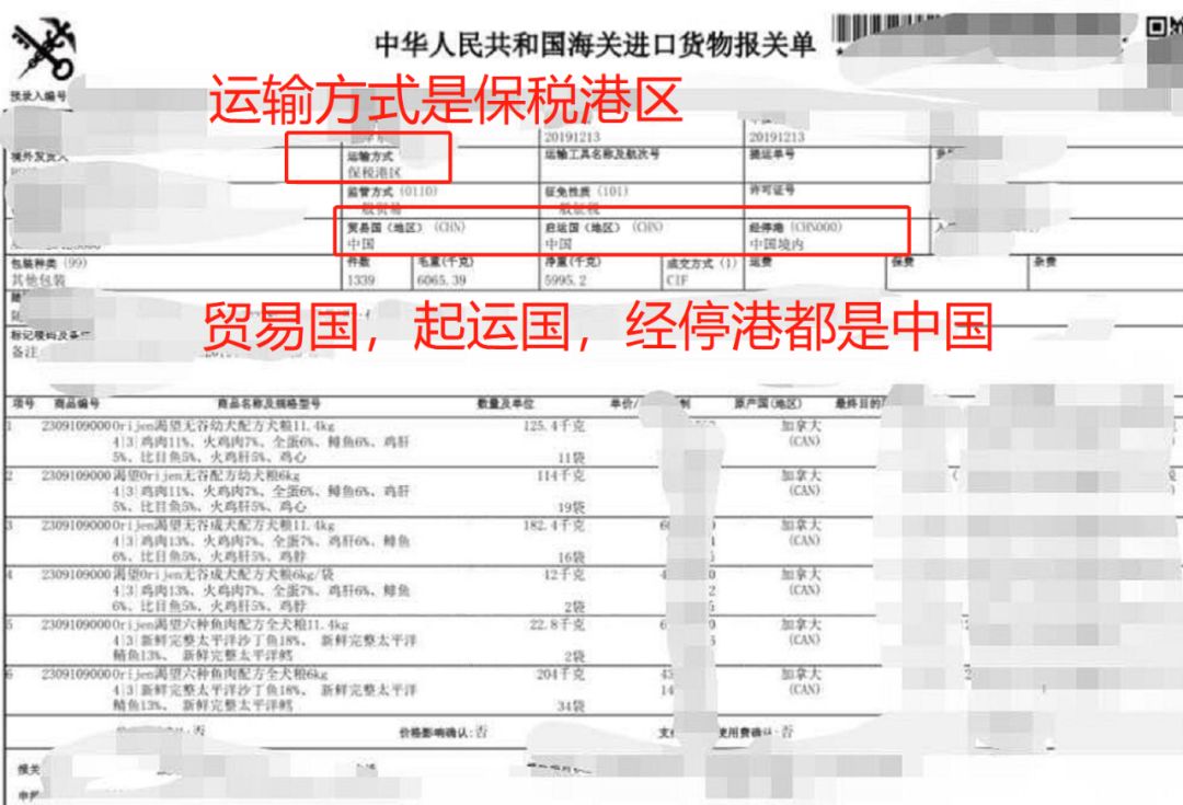 猫狗粮拿货渠道有哪些,猫狗粮进货批发市场