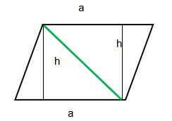 长方形面积公式推理过程,长方形面积公式推导过程图片