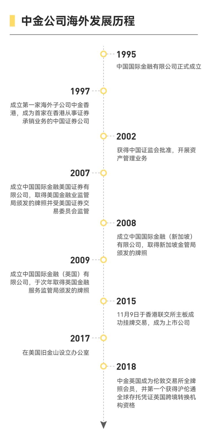 2022涓噾鏍℃嫑瑙嗛,2022涓噾鍏徃鏍℃嫑