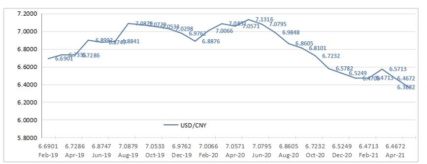 核酸检测的生意有多大?营收增7倍的博日科技赴港IPO
