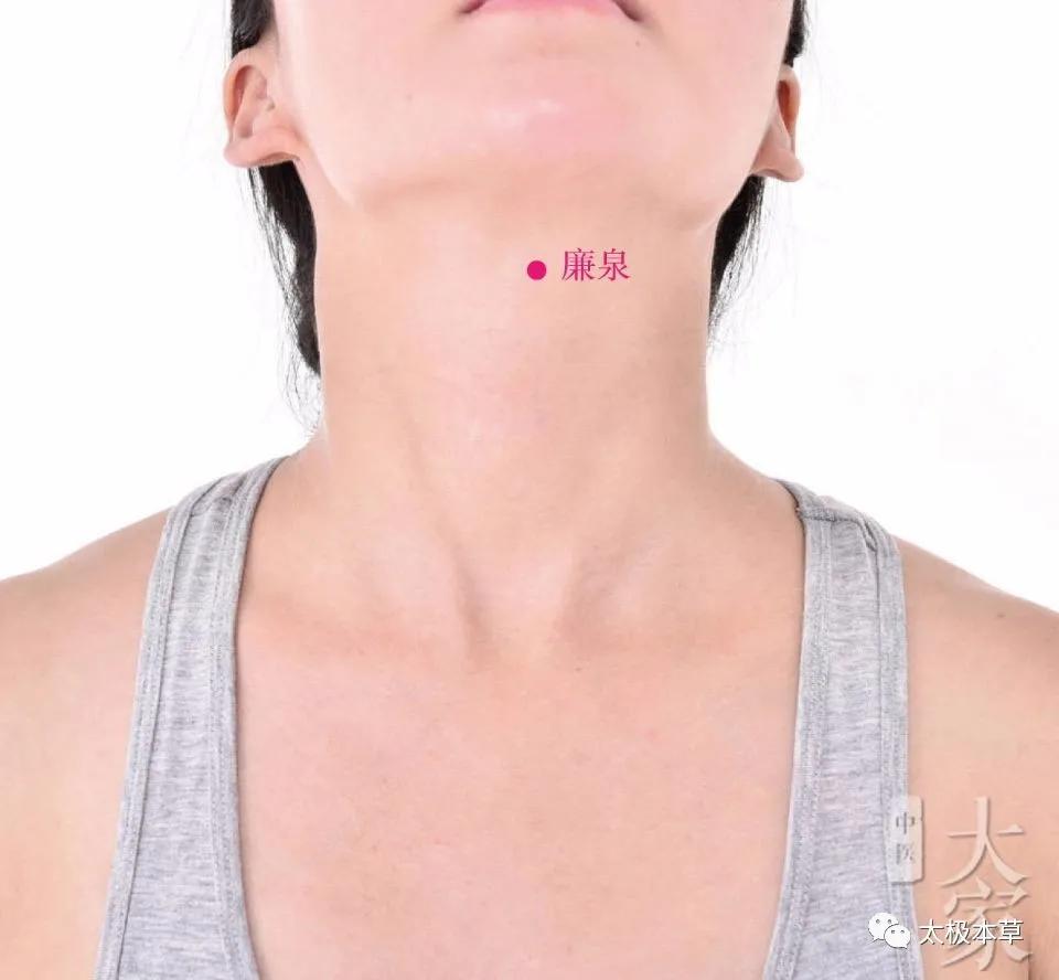 一点,二搓,三揉、四推预防咽喉炎