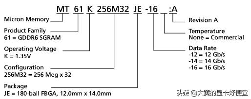 rtx显卡cf怎么全屏,rtx显卡卡皇