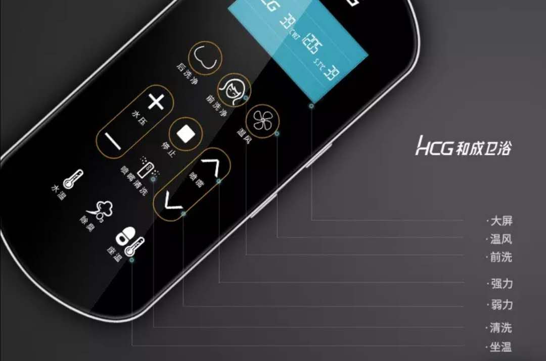 超级智能的马桶,马桶智能时代