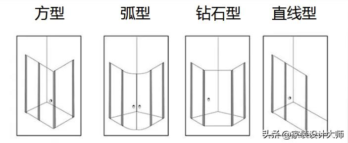 主卫淋浴房设计布局,cad平面布局淋浴房的画法